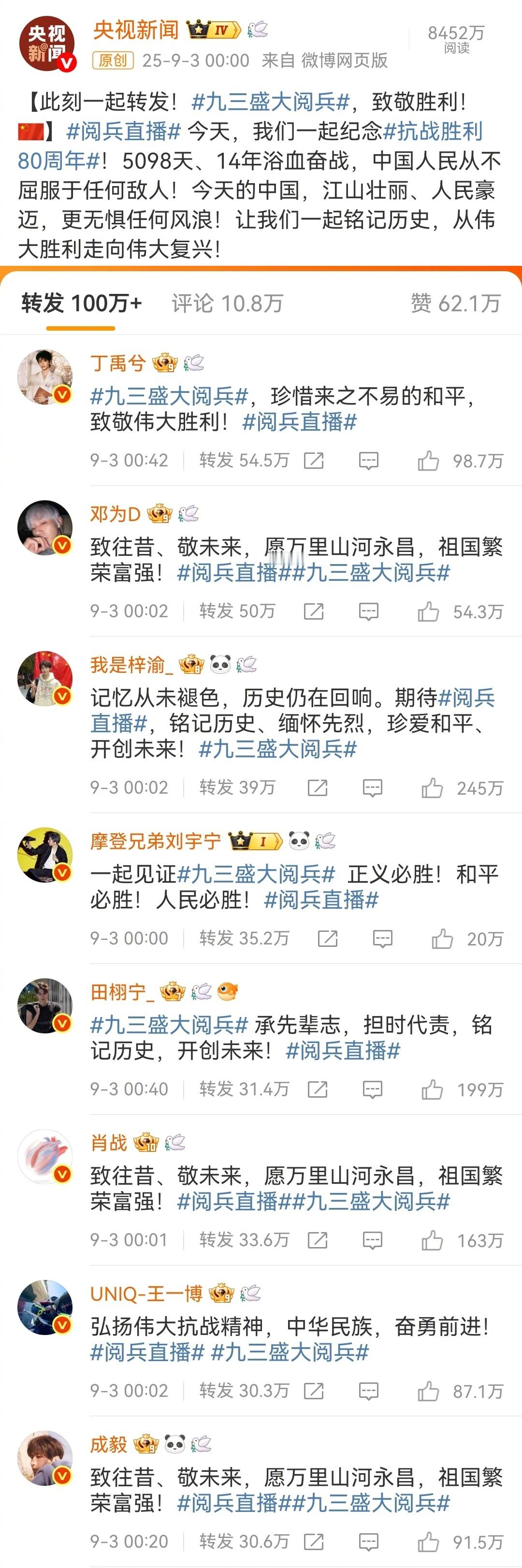 丁禹兮、邓为、梓渝、刘宇宁、田栩宁领跑转发榜[doge]众星转发九三盛大阅兵 ​