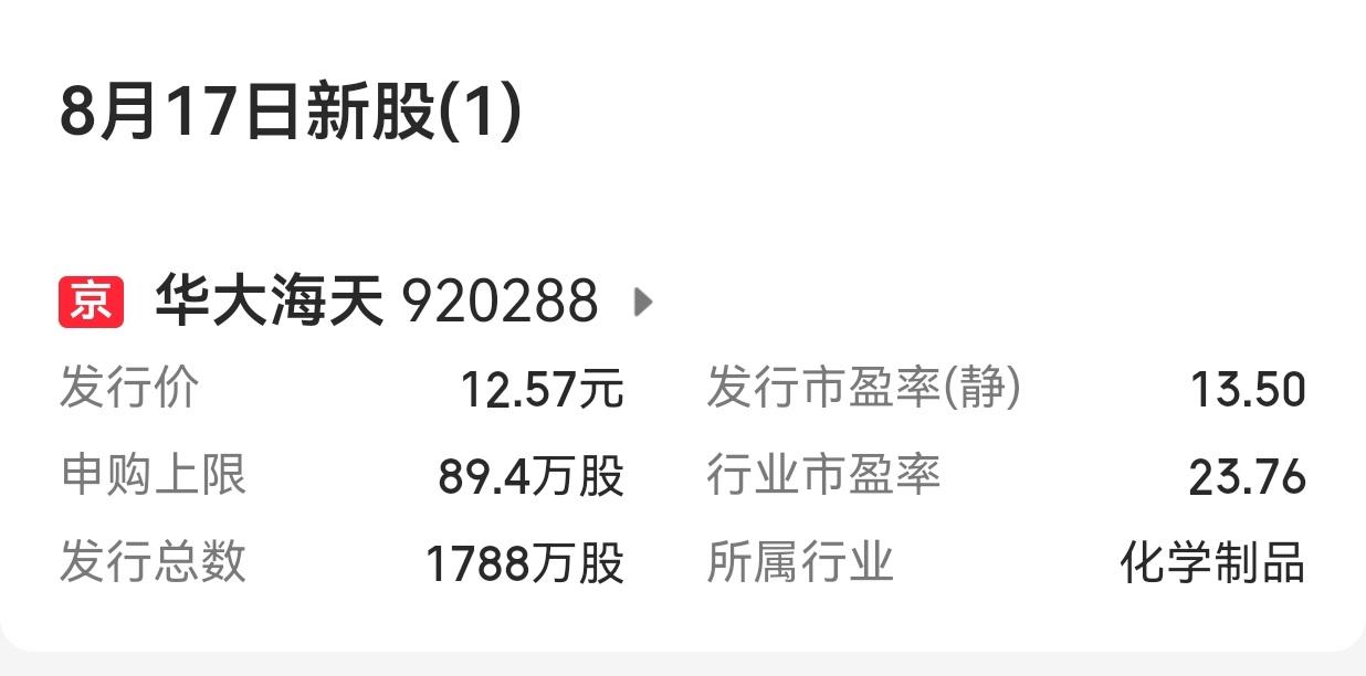 【下周A股市场申购：新股4只、新债2只】

        下周（2026年8月