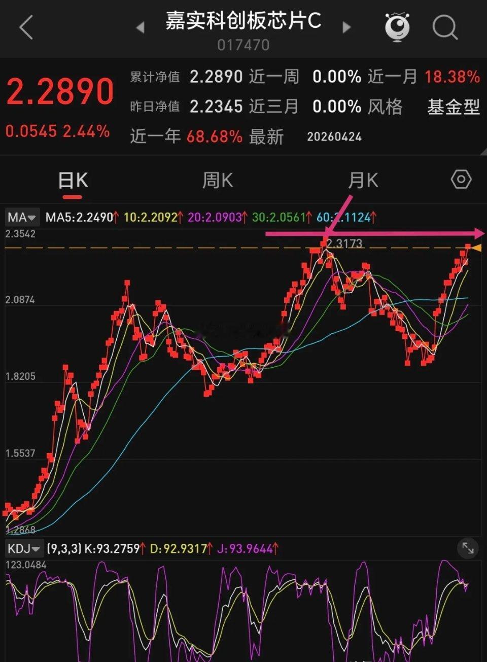 科创芯片强势领涨，半导体存储与材料谁是接力王？半导体板块内部梯队分化明晰，存储芯