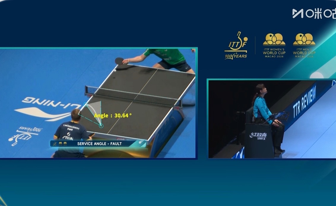 莫雷加德挑战裁判的fault挑战失败 30.64°阿德又要不高兴了