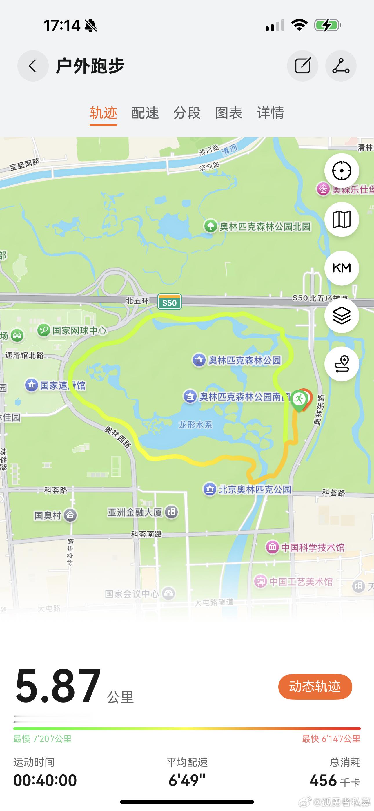 在北京的35度高温下跑步近6公里，相比在湖南老家夏天高温下搞双抢的强度来比，根本