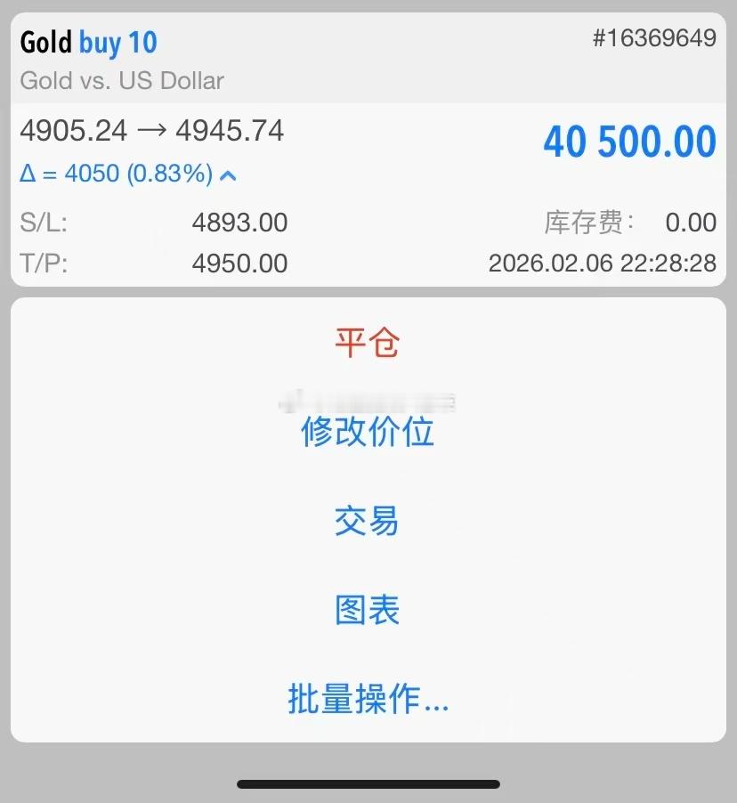 黄金4905位置多，现行情如期上涨，现报价4947位置，空单浮盈420个点，日内