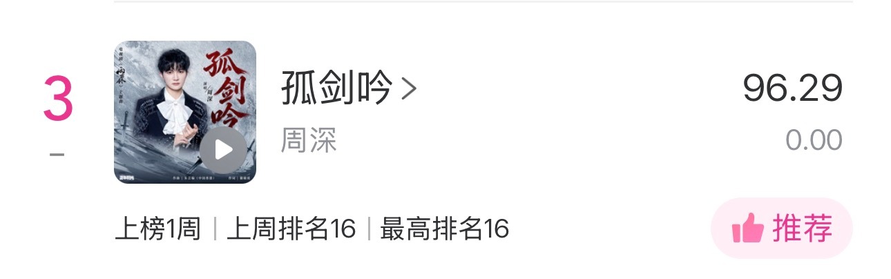 周深  📣 5.21☀Uni提醒📣米米们睡前看看TX音乐棒里的uni棒和li