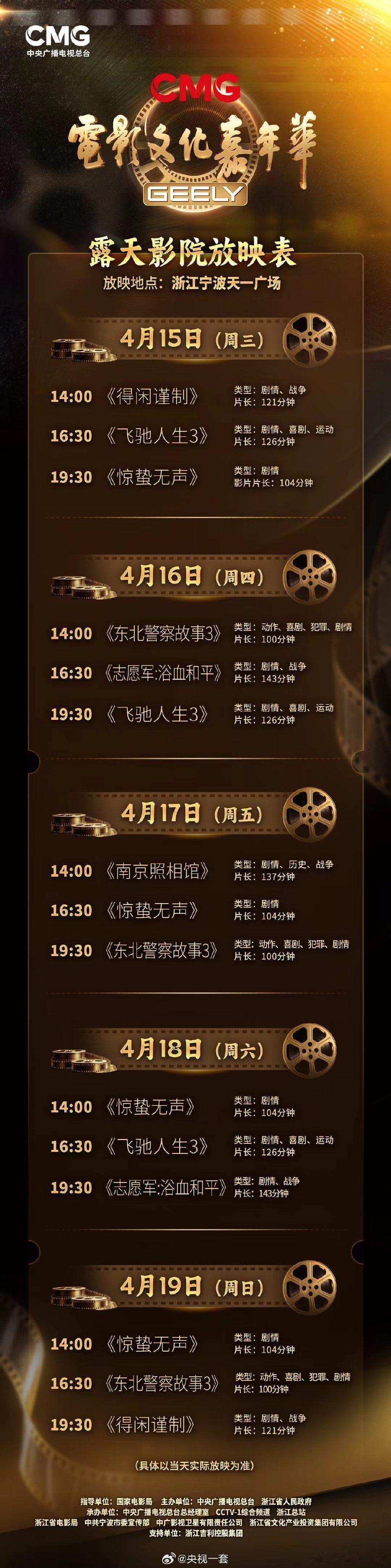 宁波电影文化嘉年华在天一广场放露天电影，看到肖战的《得闲谨制》拉！这部电影真的很