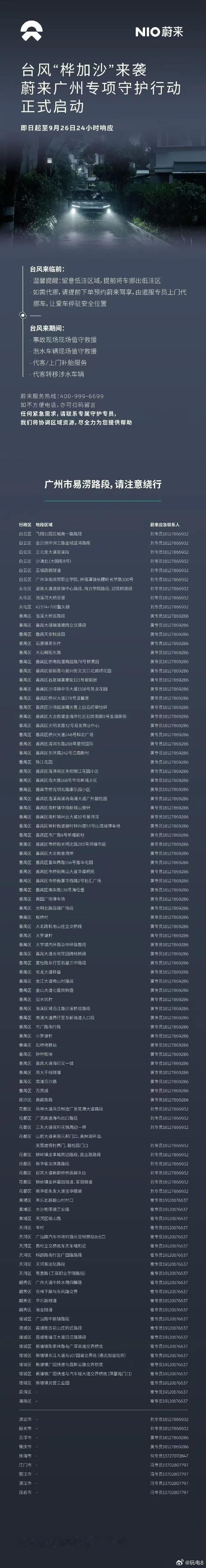 台风桦加沙 ​​​来袭在即，蔚来做了一个应急的列表，把广州市内容易积涝的位置做了