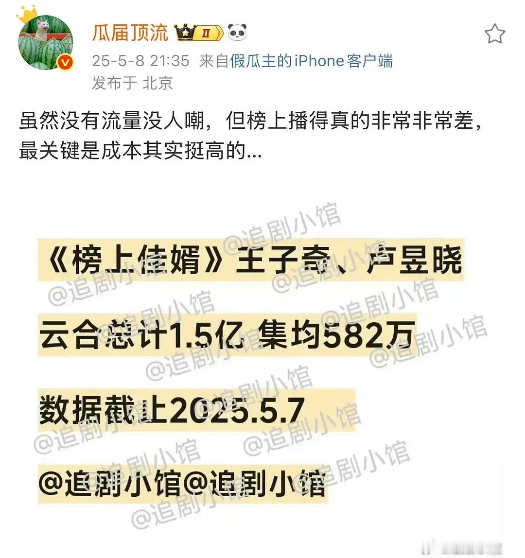 榜上各方面都不行 导演太差 男主脸不行 女主胖了 ​​​