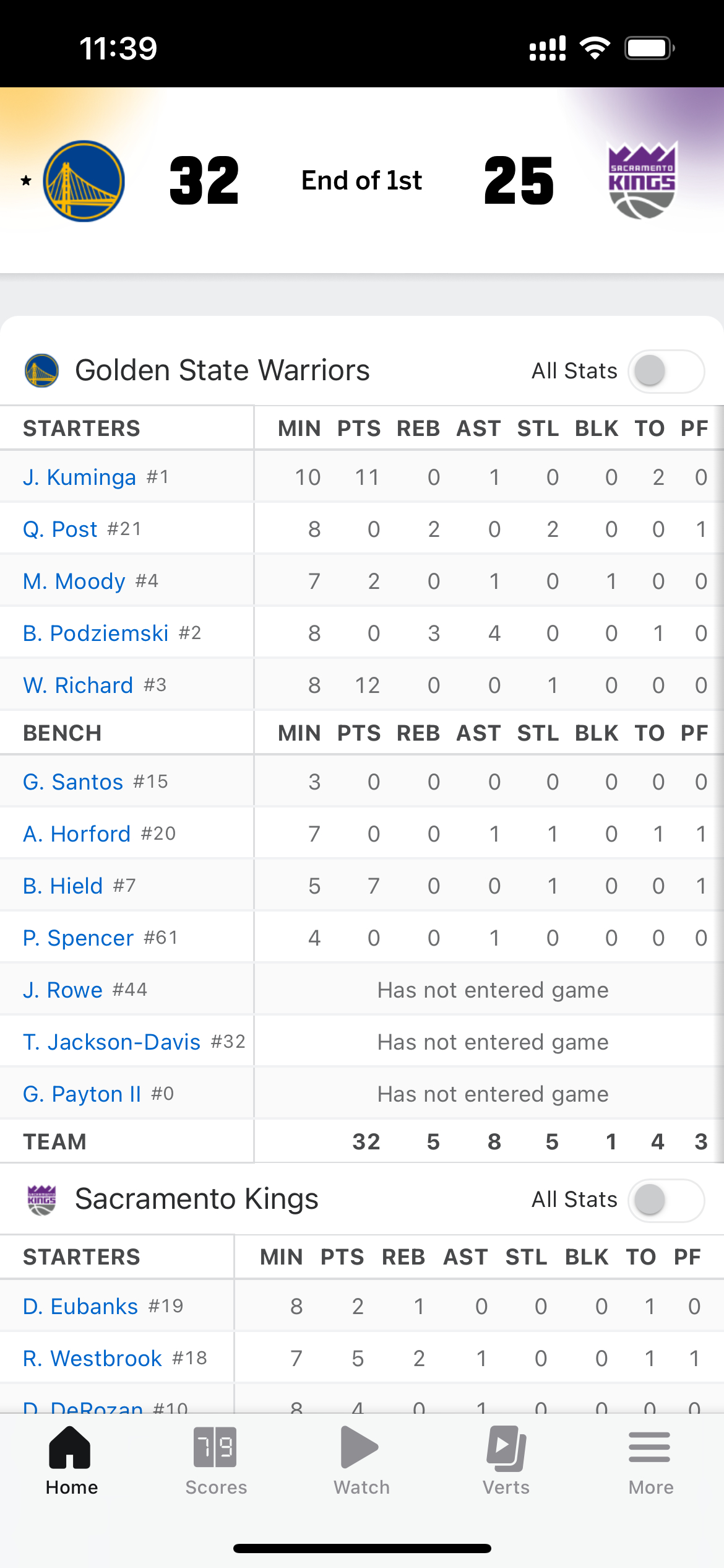 首节勇士领先7分，理查德12分，库明加11分，希尔德7分金州勇士 ​​​
