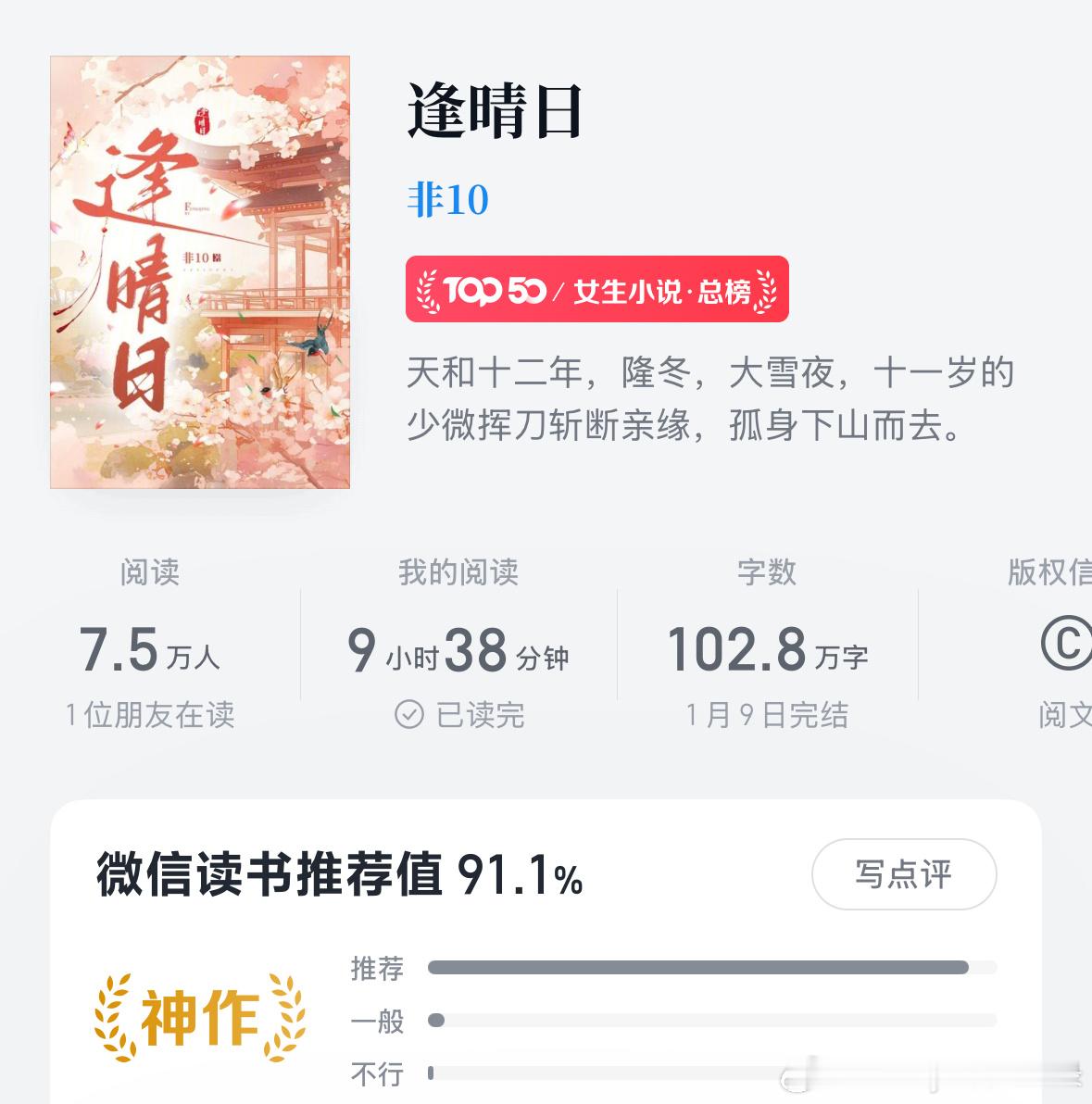 推文  《逢晴日》居然那么短！我还以为故事还剩1/3呢没想到就显示最后一章了QA