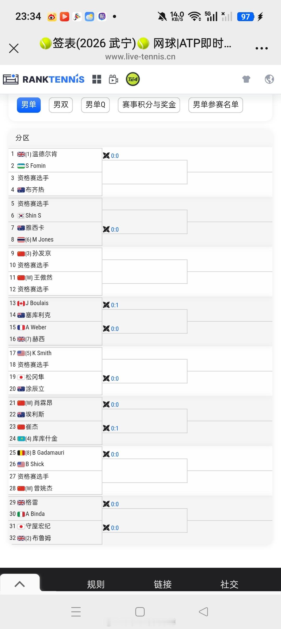 【武宁挑战赛】男单资正赛签表🇨🇳孙发京vs资格赛球员🇨🇳王傲然vs资格赛