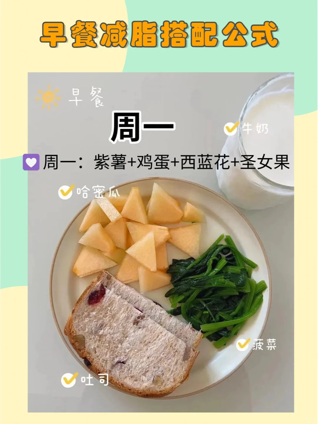 一周早餐怎么吃？已瘦20斤❗