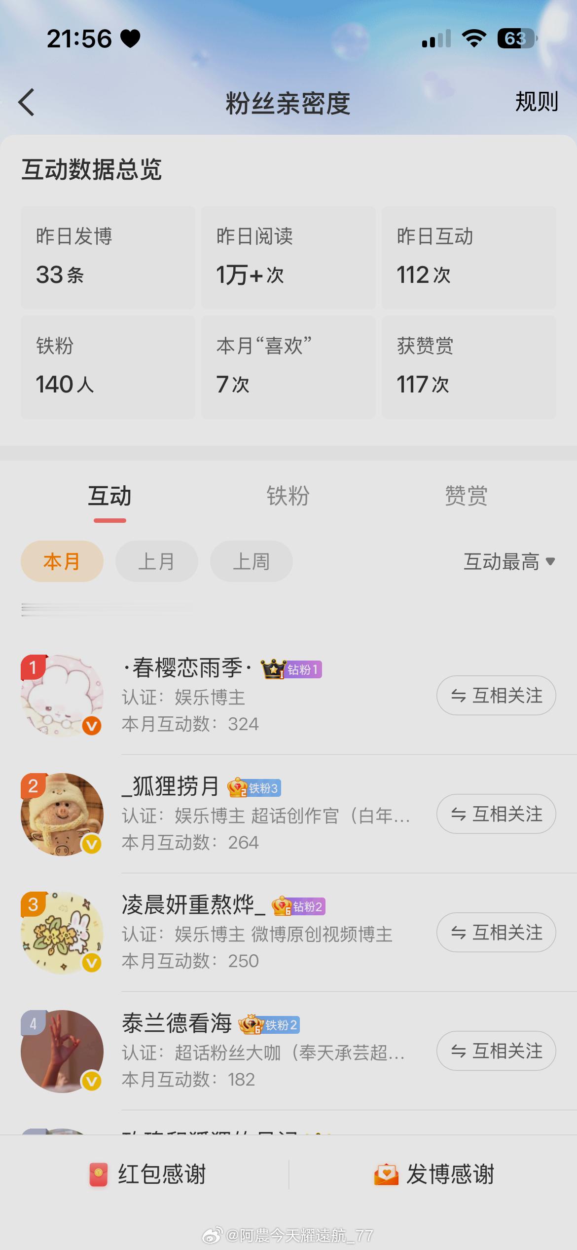 互动榜你咋变成这样了