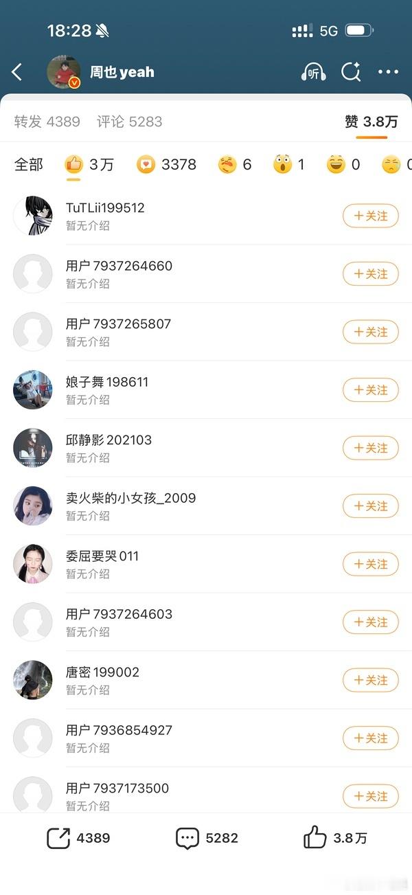 周也发了56张图营业哄粉丝，3个小时内赞仅4200+，外赞还是买的