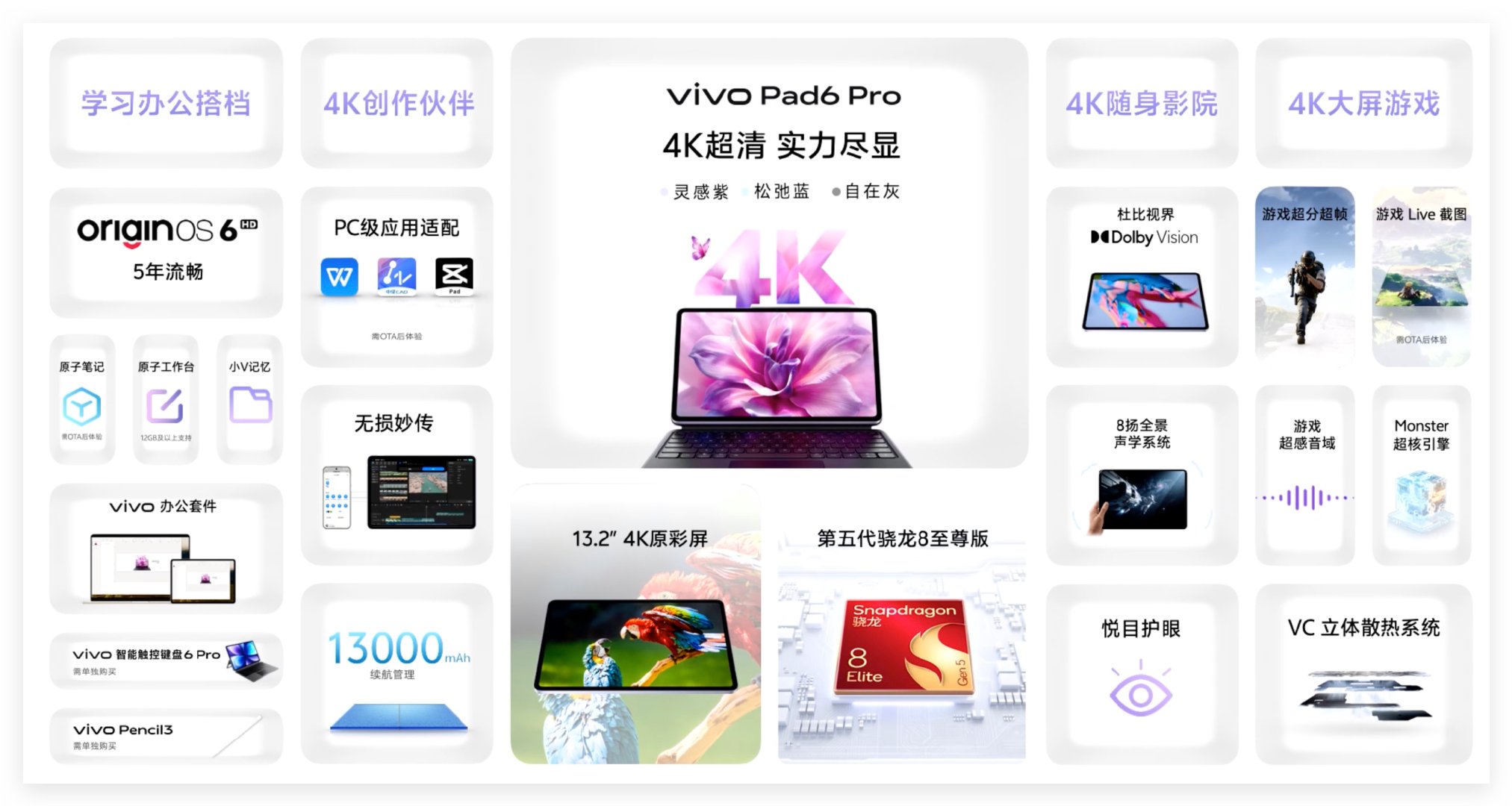vivo Pad6 pro价格也来咯8+256 4499元；12+256 499