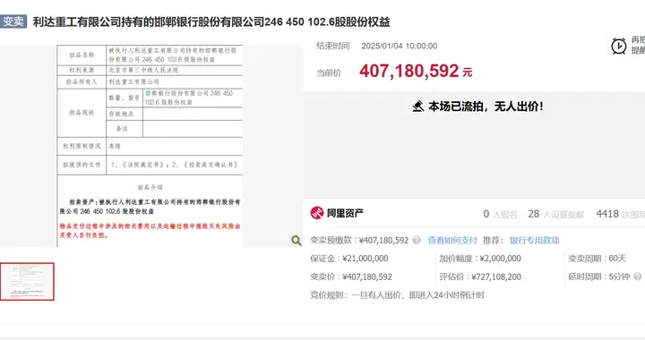 邯郸银行2.46亿股股份三拍流拍，起拍价为评估价的56%