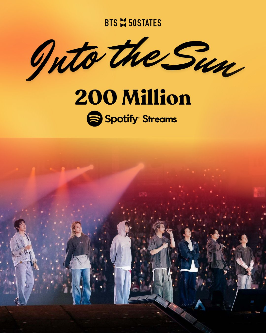 BTS『Into The Sun』Spotify流媒突破2️⃣亿🎉成为BTS第