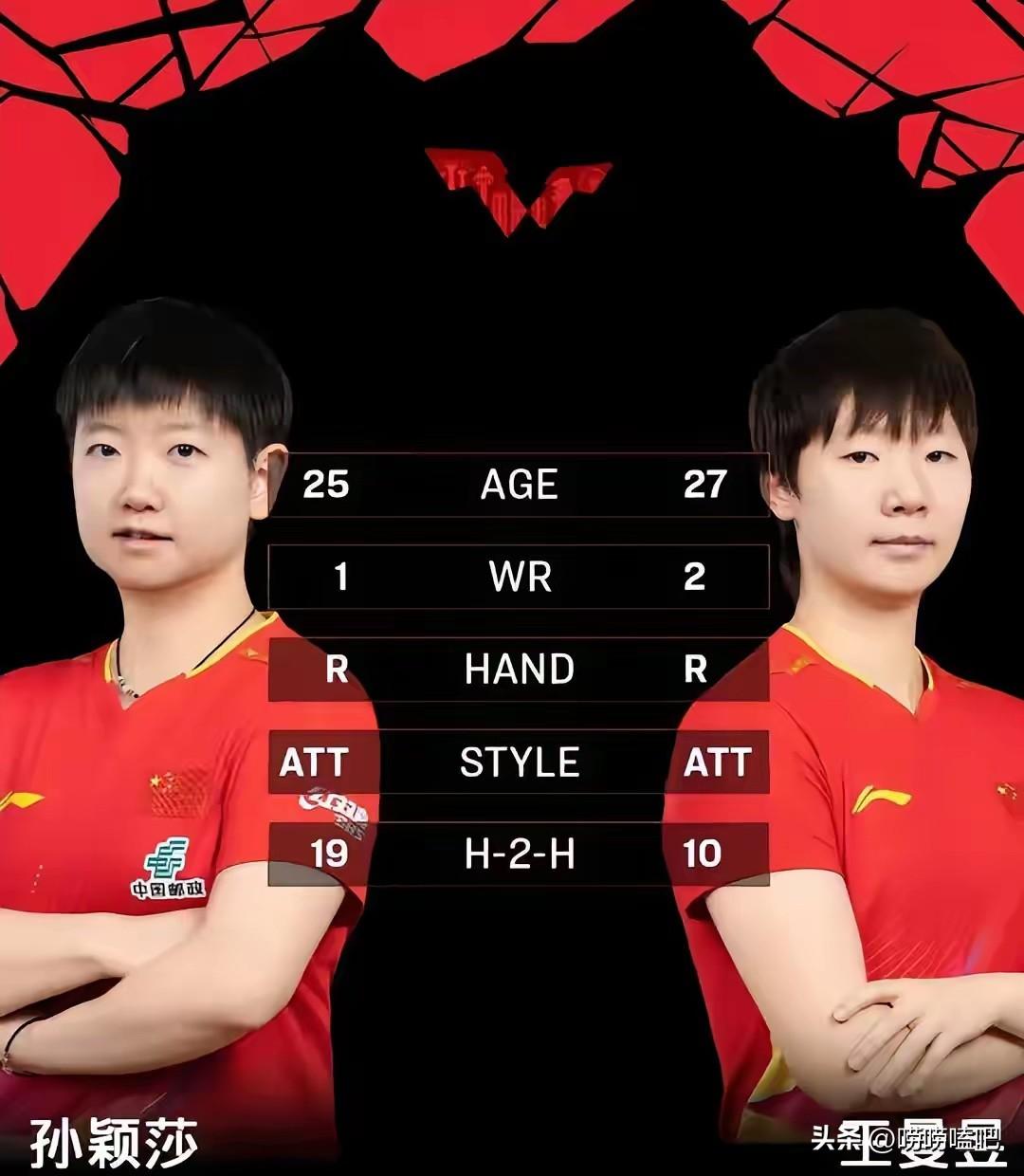 王曼昱赛后接受采访，她说最后靠一口气顶着。她虽然获得了亚军，但是她已经做得很好！