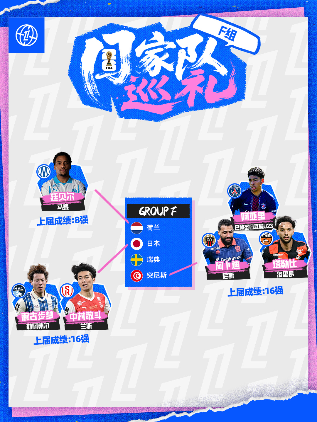 ✈️ 法甲君的【2026美加墨世界杯】国家队巡礼——F组🇳🇱荷兰：昆滕·廷贝