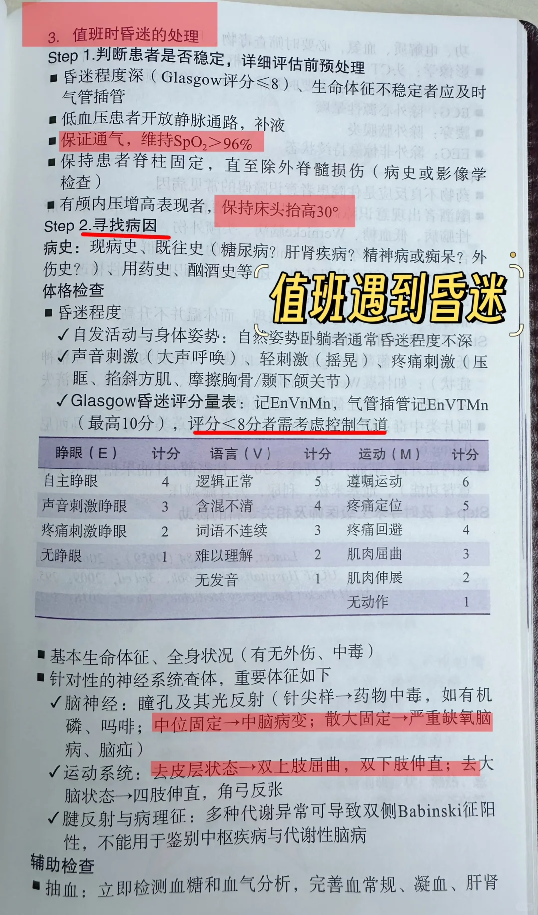 规培分享—昏迷