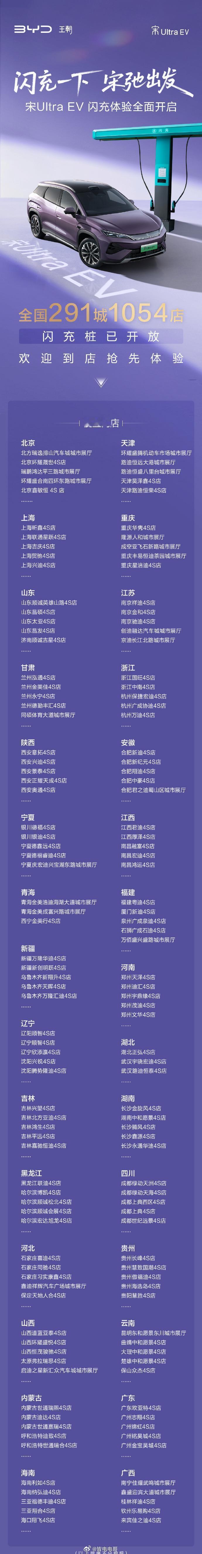 宋Ultra EV 实车已全国到店有朋友已经看过实车了吗，欢迎在评论区晒图分享！