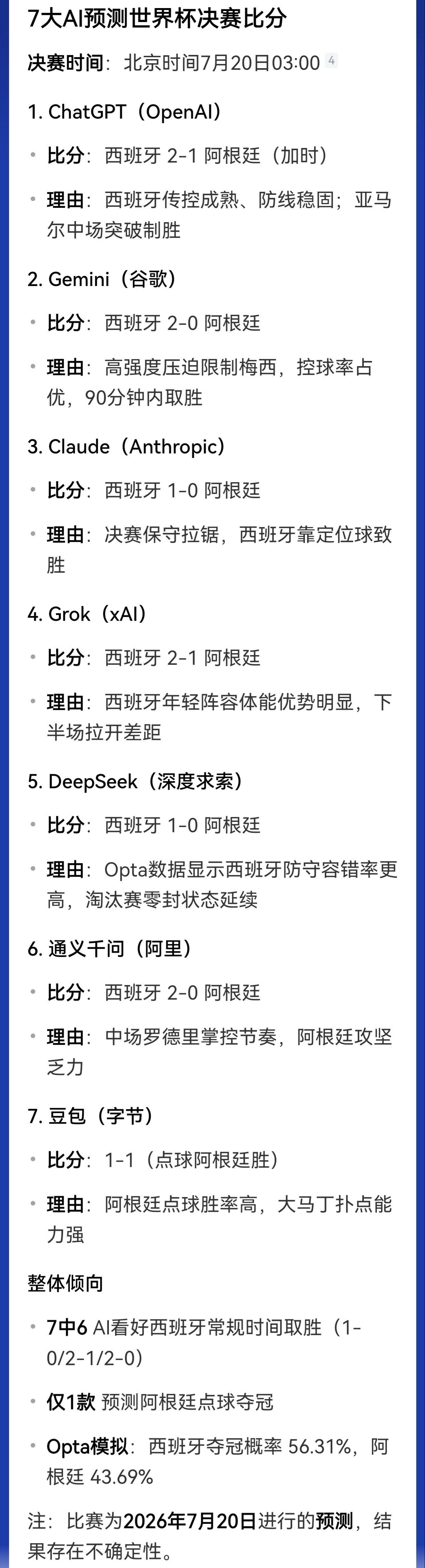 7大AI预测世界杯决赛比分 7大AI预测世界杯决赛比分 