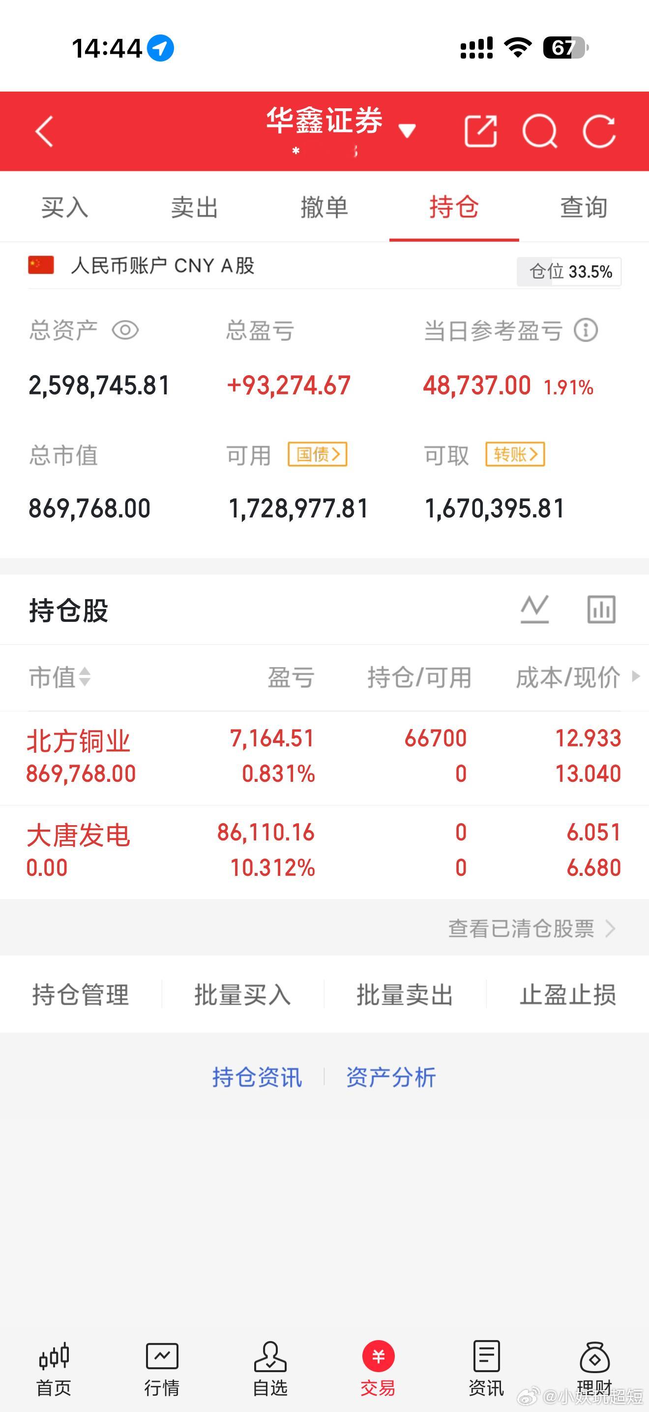 股市长虹记录自己shi盘，加油努力年底1000w股票