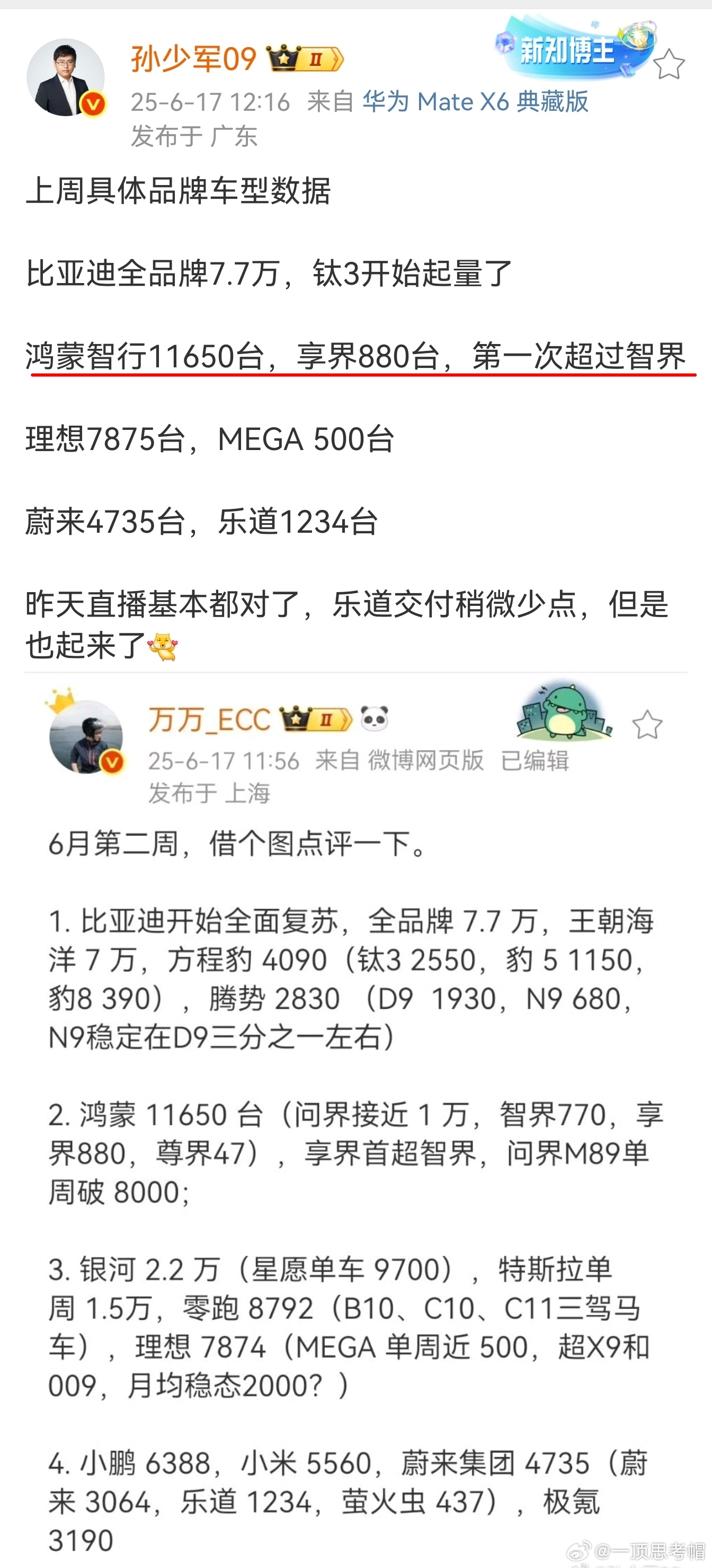 享界879，智界771。确实超了！年初就察觉到了，以为能挽回趋势，没想到越来越少
