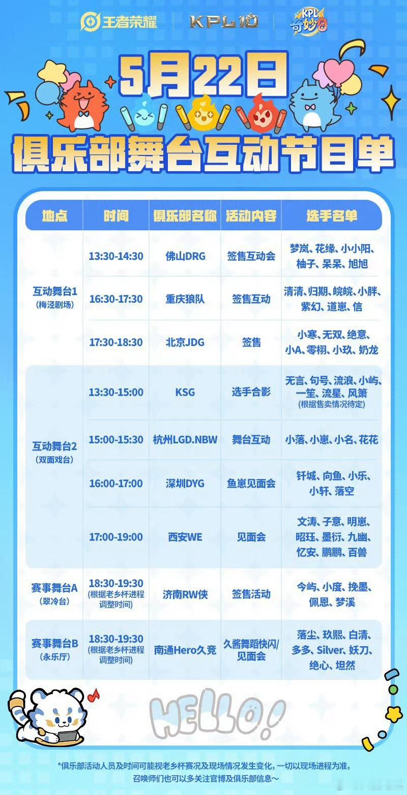 kpl奇妙日活动预告 俱乐部舞台节目单 