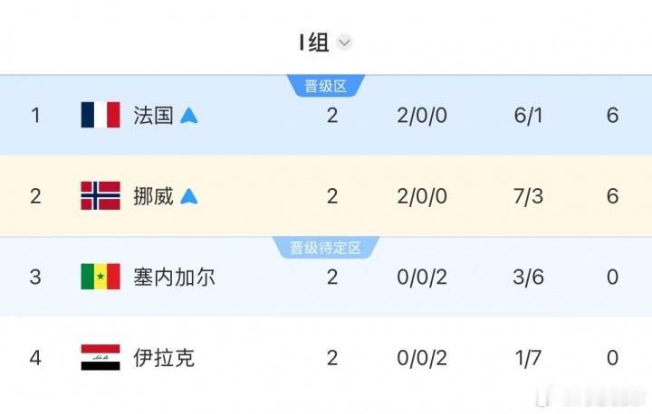 本届第3次执法！官方：马宁出任挪威vs法国四官，联手名哨奥利弗 FIFA官方确认
