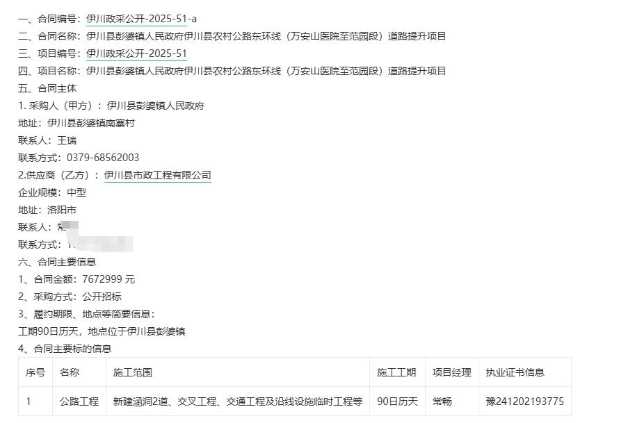 城市观察员伊川县彭婆镇人民政府伊川县农村公路东环线（万安山医院至范园段）道路提升