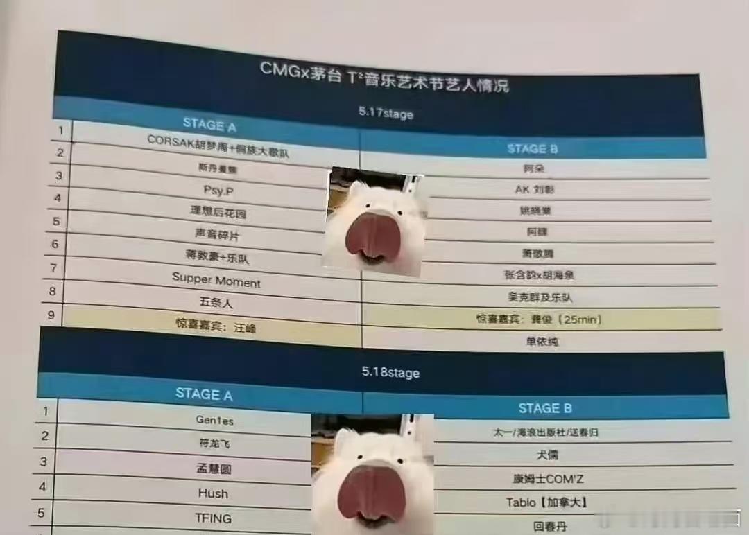 龚俊音乐节嘉宾等官宣吧 ​​​