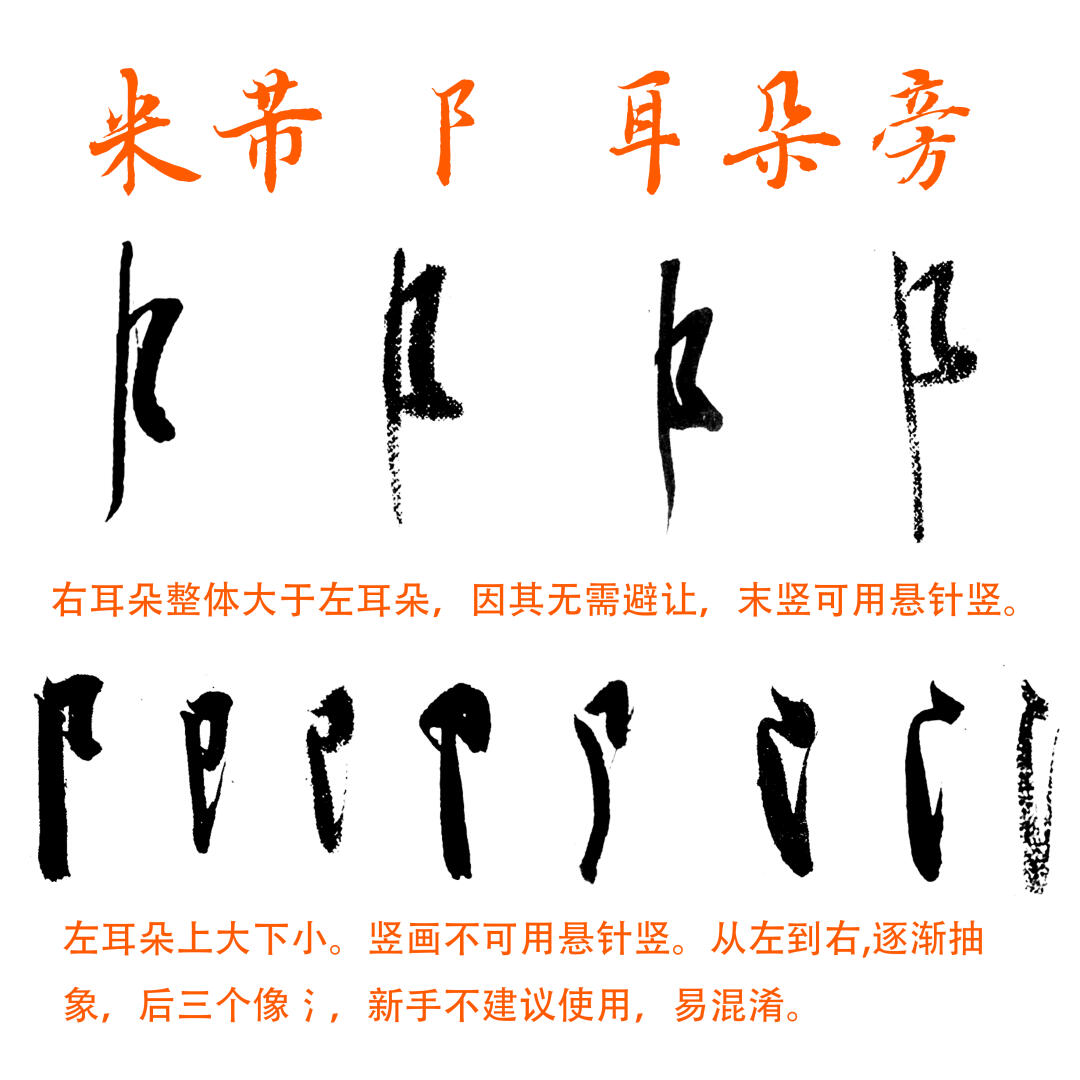 【米芾行书类编】<偏旁>之——阝旁