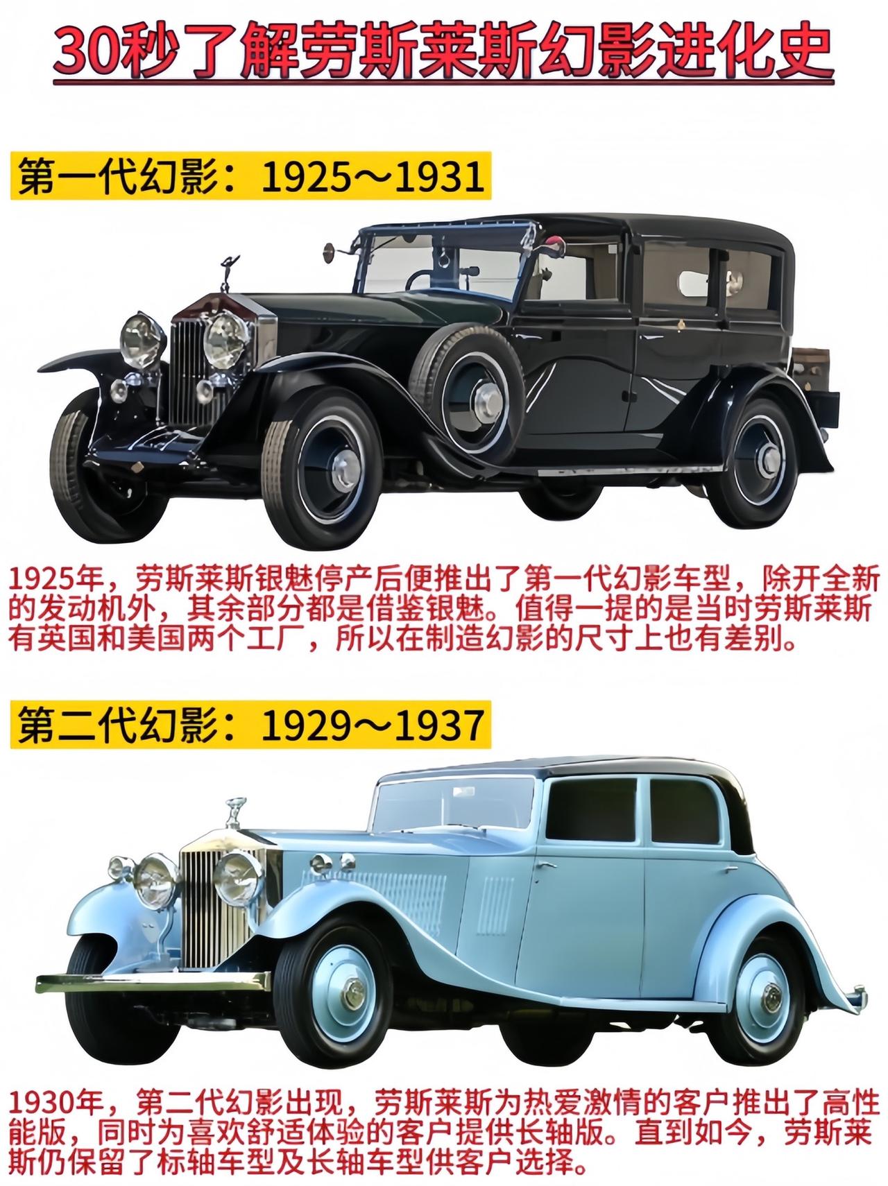 30秒了解“帝王座驾”——劳斯莱斯幻影。劳斯莱斯幻影