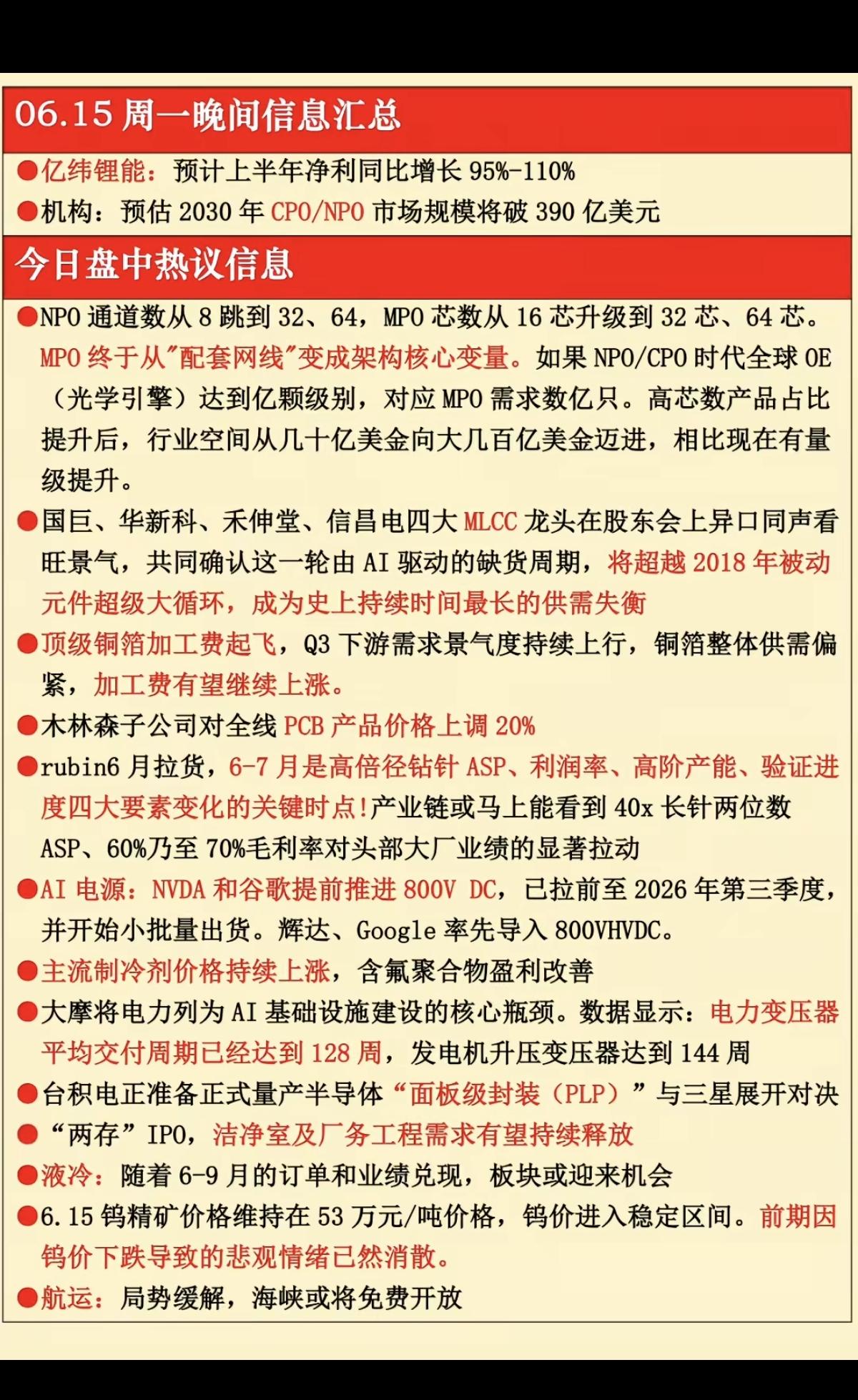 6.15周一  晚间：财经信息梳理！

1.MPO光学引擎
2.MLCC、元件