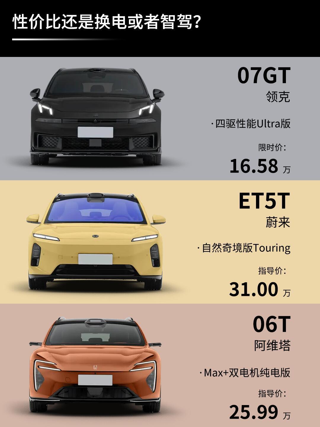 爱美之心人皆有之，如今猎装旅行车凭借舒展耐看的车身线条，渐渐俘获大批年轻车友的心
