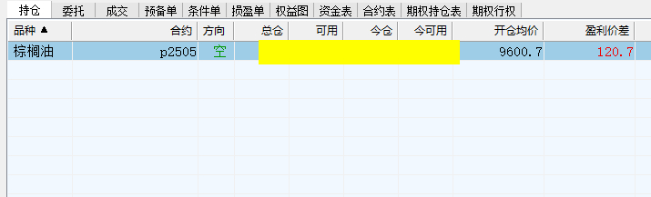 昨天说的空棕榈油 