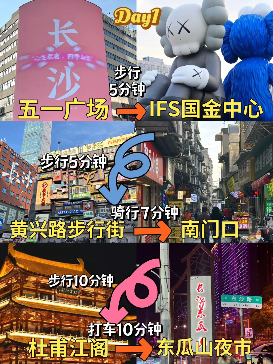 （长沙）别当特种兵！劝退所有不做攻略的姐妹！