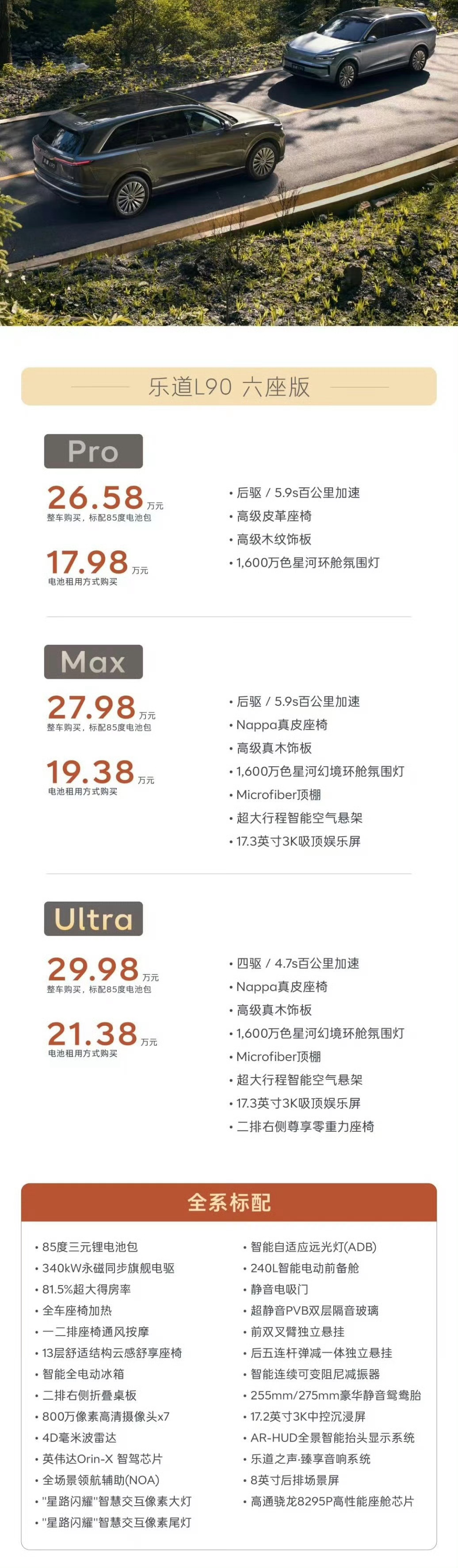 乐道l90价格17.98万起+即时交付=真没法吐槽，祝大麦。 ​​​