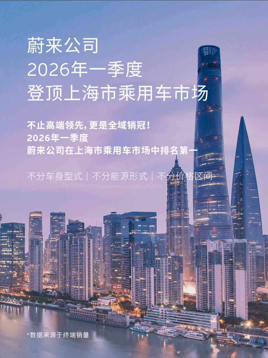 还得是上海蔚来一直以来在上海这座城市扎根，不得不承认一点，上海一直是各个品类的潮