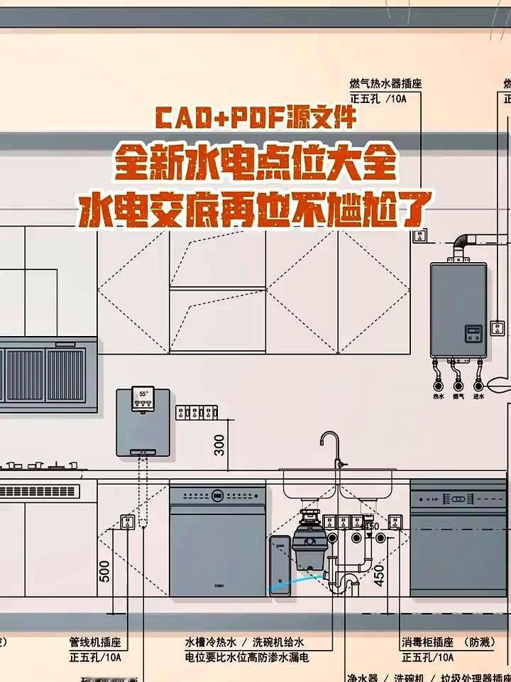 一套CAD水电点位打包卖，标价没写，却暗示能帮你从免费陪跑跃升为千元级设计费，这
