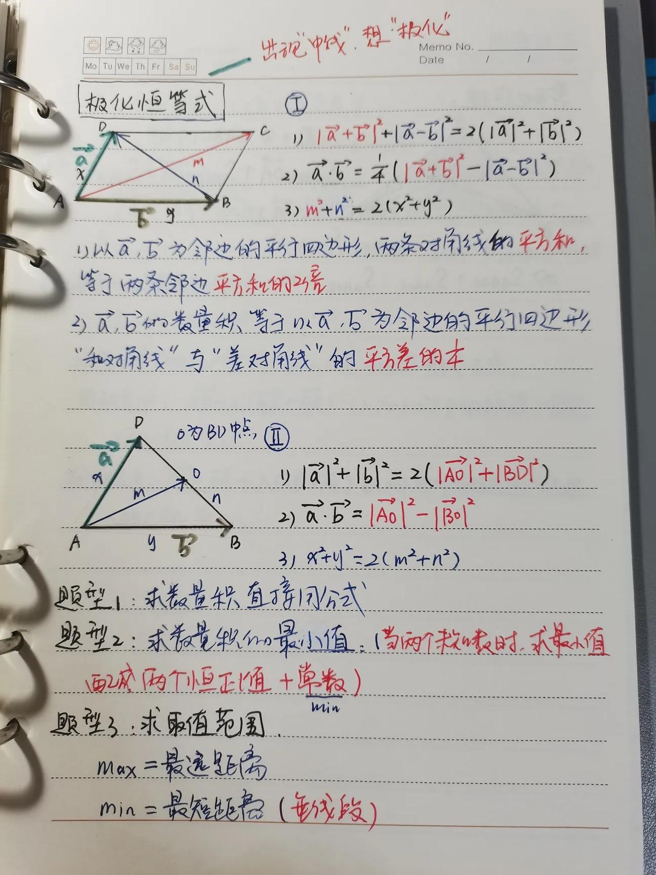 平面向量第三次分享，极化恒等式和奔驰定理，这两个内容是比较有用的，而且也是书上没