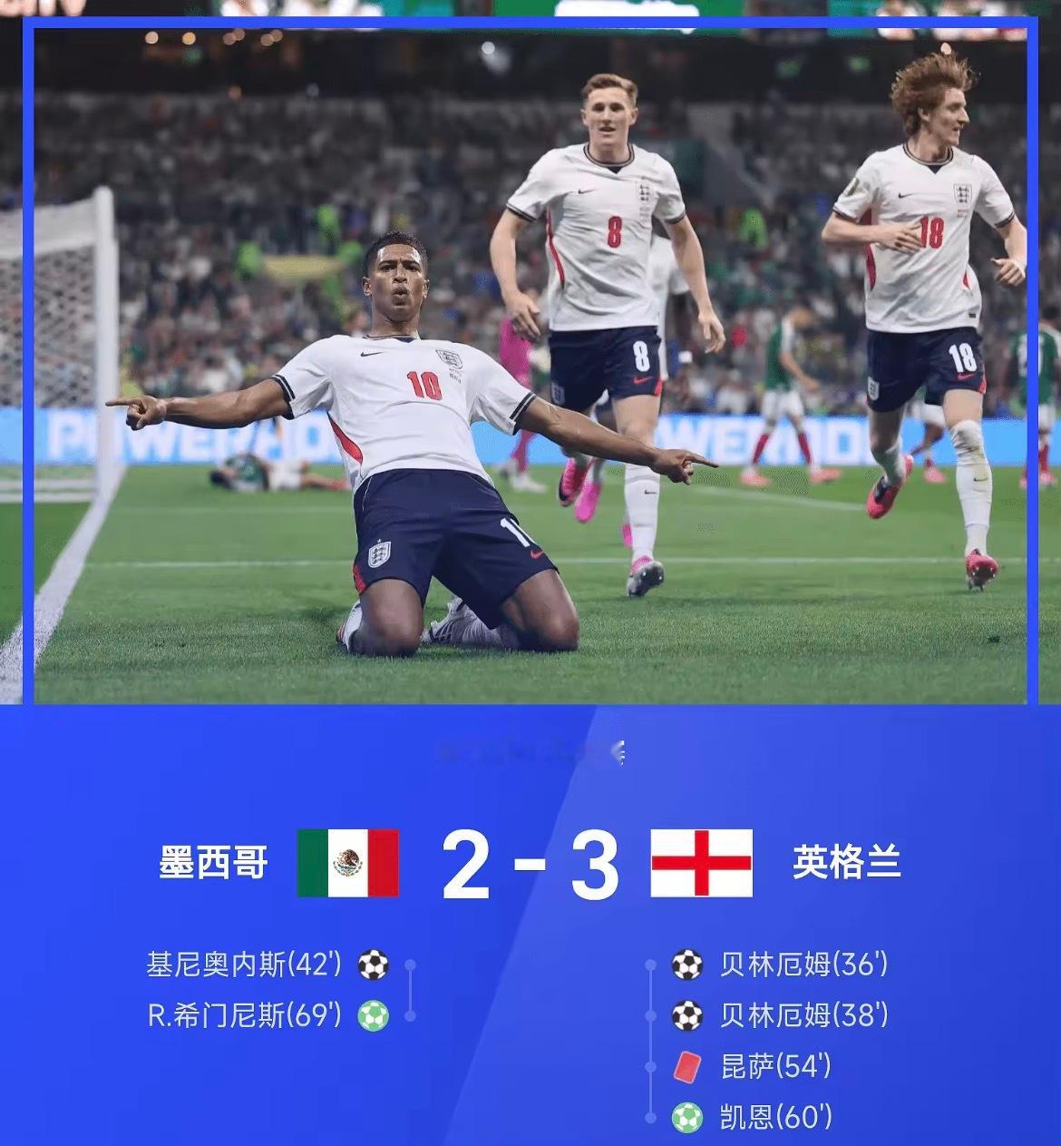 世界杯1/8决赛，英格兰3-2战胜墨西哥晋级八强。上半场，贝林厄姆2分钟完成双响