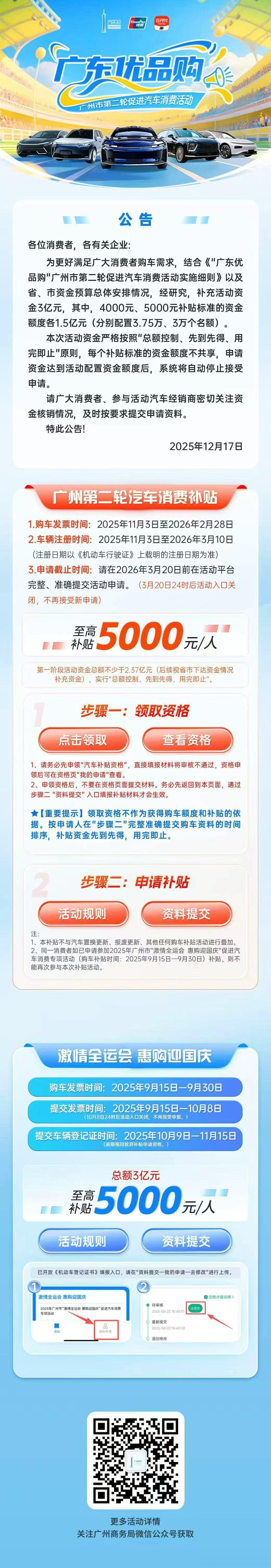 广东已经在为一季度提前做准备了，看来明年对汽车的支持还会继续大v聊车