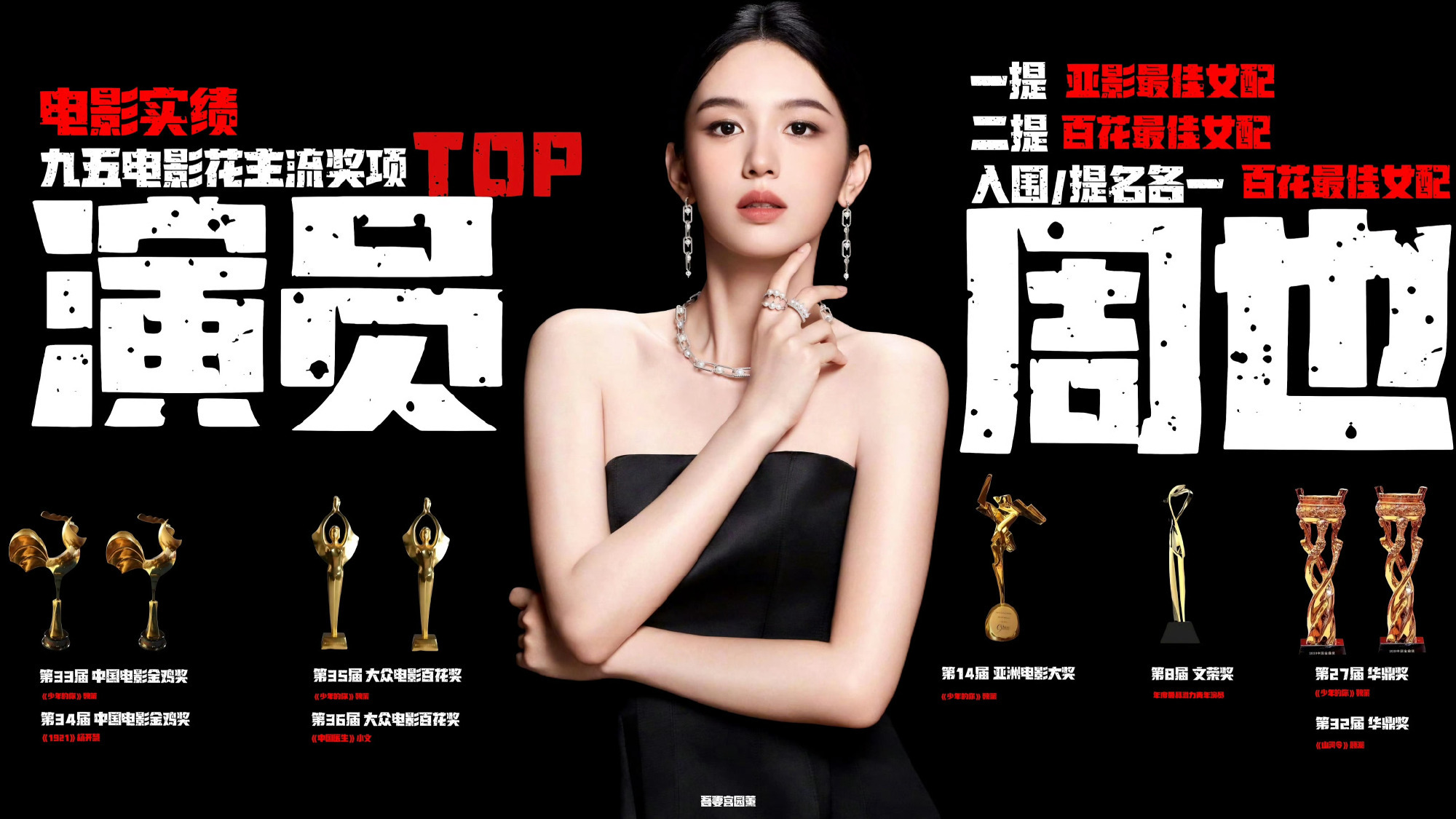 郭宇欣 我和周也还不一定谁蹭谁呢 提到周也了我就要说了，这个小女孩美貌和实绩并存