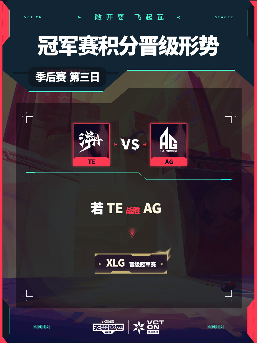 TE生死战再战AG 2026VCTCN第二赛段 无畏契约电竞命悬一线，Kai与K