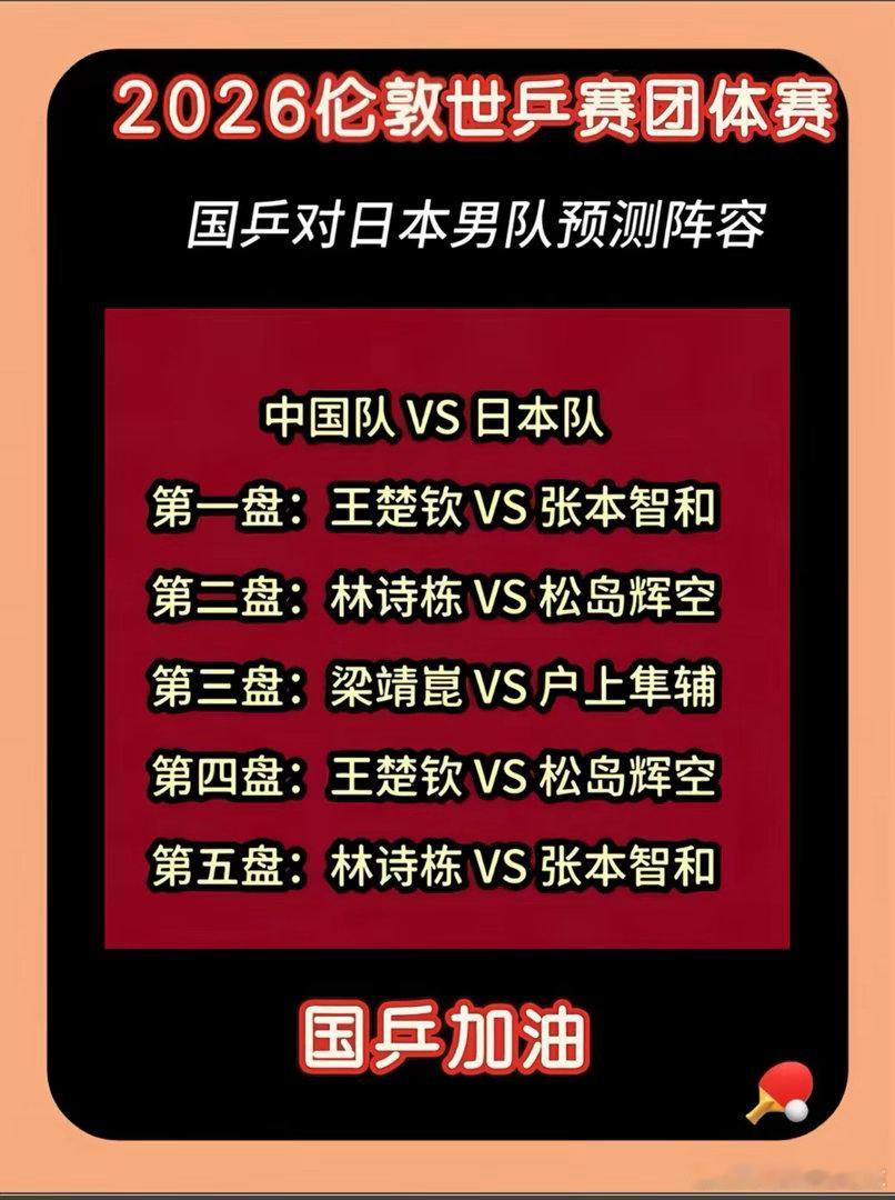 龙蟒护航，狮王出征，靖王相随，大鹏展翅，石破天惊，豪气冲天，定能凯旋，国乒加油！