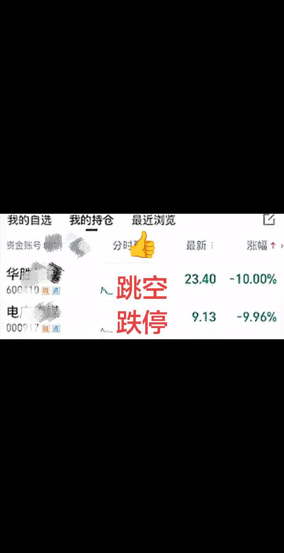 大A 跌停 跌停板