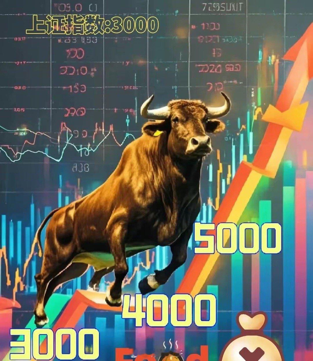 上海市的十只低价股交通银行，股价7.50元宝钢股份，股价6.78元上港集团，股价