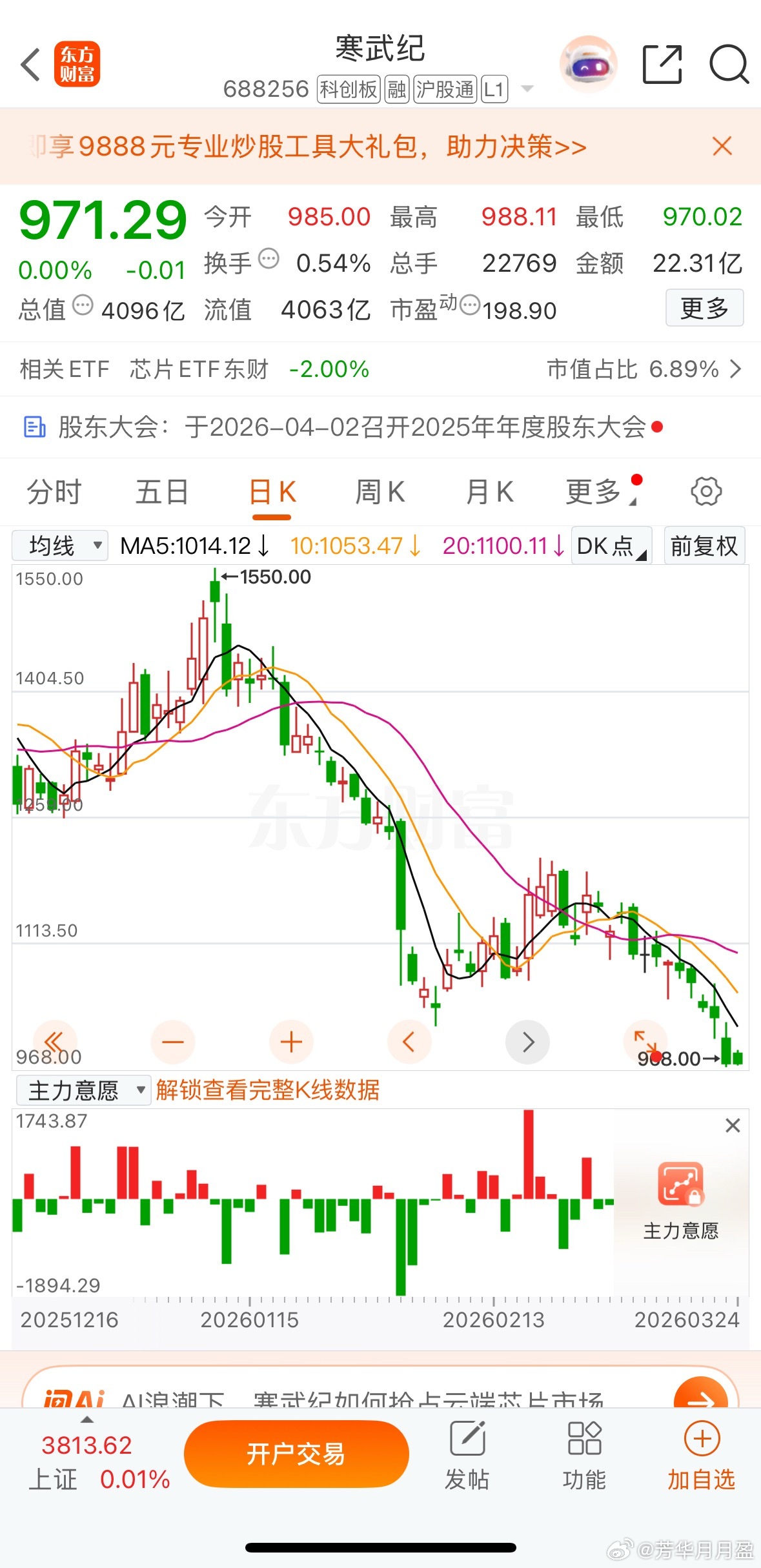 寒武纪和茅台，谁有机会再次突破前高？