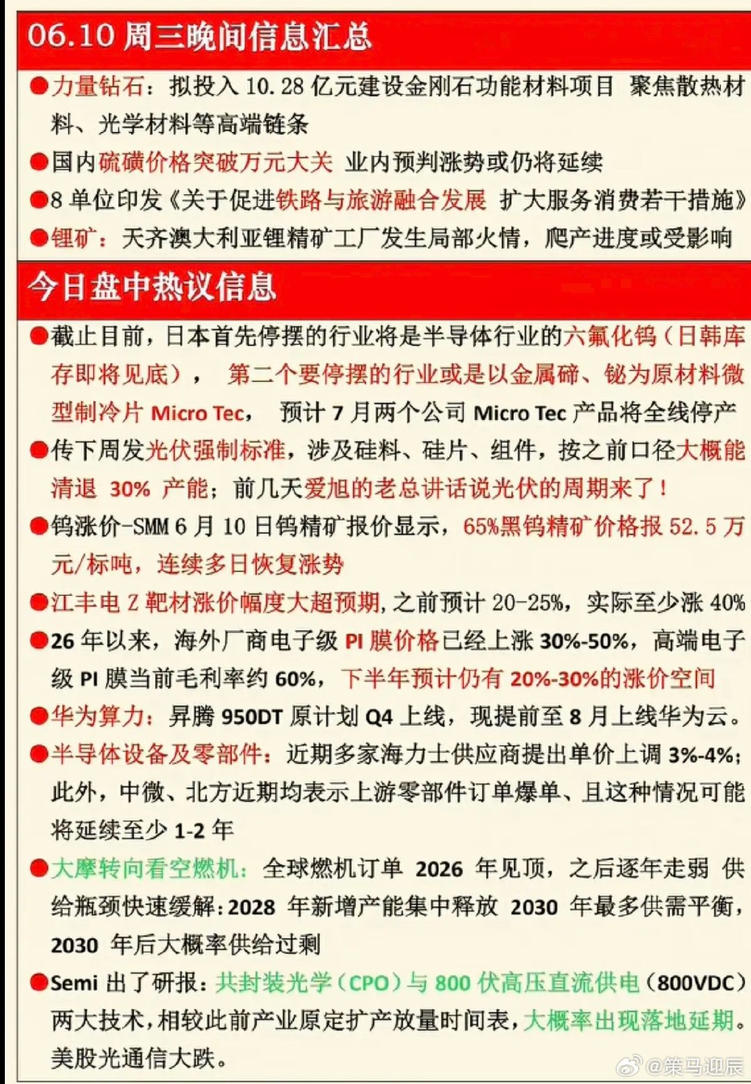 6.10周三  晚间 财经热点信息汇总！1.硫磺价格突破万元2.六氟化钨库存告急