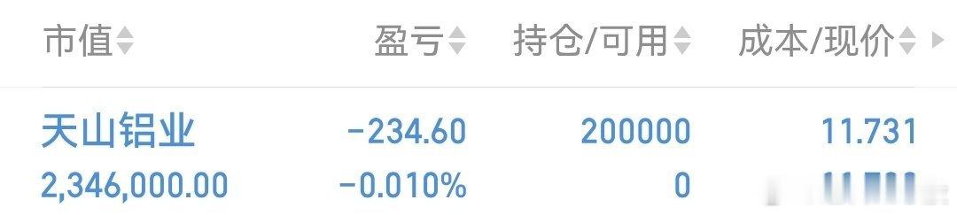 集中力量办大事，分散太多了，容易吃亏 